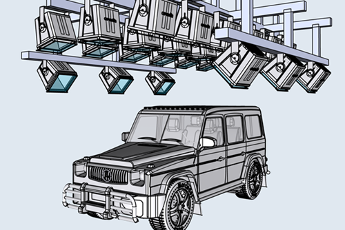 全光譜陽光模擬技術(shù)及整車陽光模擬試驗